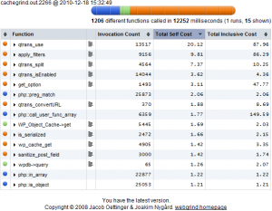 qtranslate default install