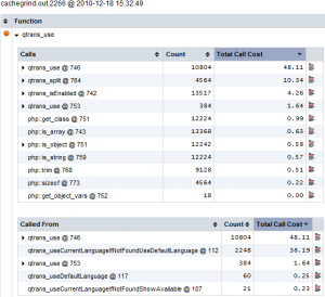 qtranslate default install qtrans_use expanded